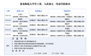 淮北师范大学学工处、人武部2026年五一劳动节值班表