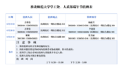 淮北师范大学学工处、人武部端午节值班表